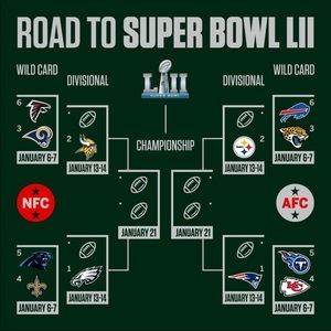 Meet your Posher, Hector